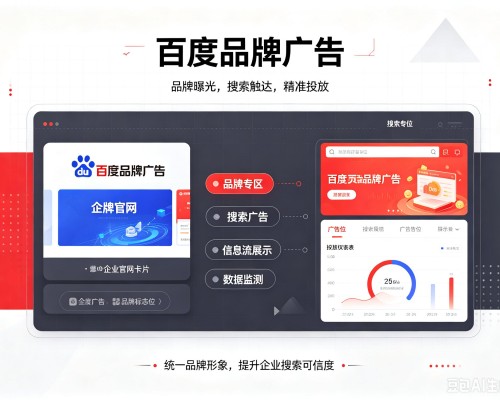 眉山百度品牌广告